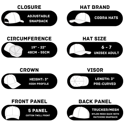 About Hat