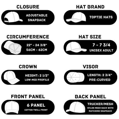 About Hat